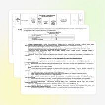 Рабочая программа по алгебре 9 класс