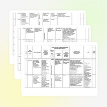 Рабочая программа по алгебре 9 класс