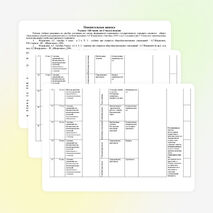 Рабочая программа по алгебре 9 класс