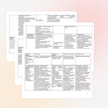 Урок «Раскрой фартука»