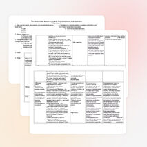 Урок «Раскрой фартука»