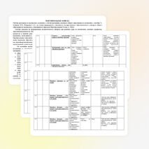 Рабочая программа к учебно-методическому комплекту «Алгебра7» А.Г.Мордкович