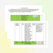 Рабочая программа по ФГОС 7 класс, русский язык