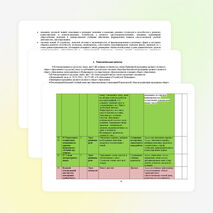 Рабочая программа по ФГОС 7 класс, русский язык