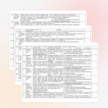 КТП по обучению грамоте (письмо)