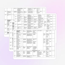 Рабочая программа по физике для 7 класса.