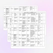 Рабочая программа по физике для 7 класса.