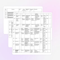 Рабочая программа по физике для 7 класса.