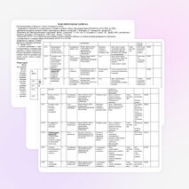 Рабочая программа по физике для 7 класса.