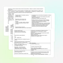 Рабочая программа по русскому языку 5 класс