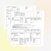 Технологическая карта урока математики