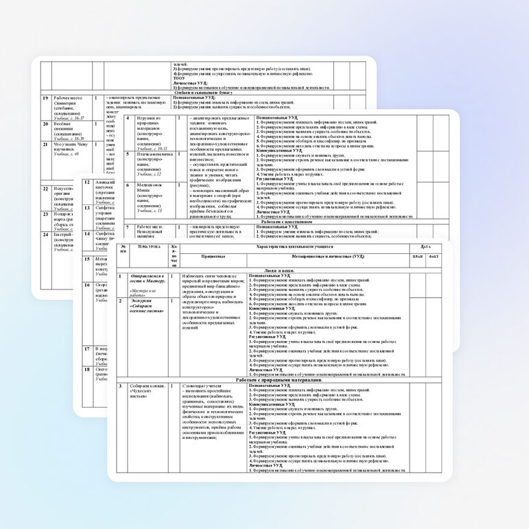 Календарно-тематическое планирование по технологии 1 класс Школа 2100