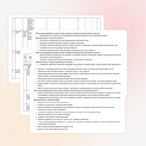Рабочая программа по математике по учебнику Зубаревой И.И. 6 класс