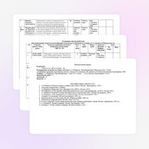 Календарно-тематическое планирование уроков окружающего мира во 2 классе