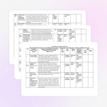 Календарно-тематическое планирование уроков окружающего мира во 2 классе