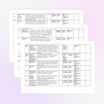 Календарно-тематическое планирование уроков окружающего мира во 2 классе