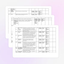 Календарно-тематическое планирование уроков окружающего мира во 2 классе