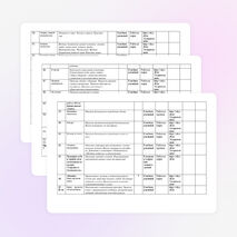 Календарно-тематическое планирование уроков окружающего мира во 2 классе