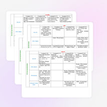 План воспитательной работы в 3 классе