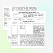 Рабочая программа по русскому языку УМК "Гармония" 3 класс