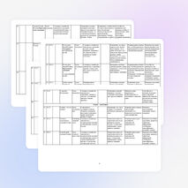 Рабочая программа по окружающему миру 2 класс (Начальная школа XXI век)