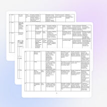 Рабочая программа по окружающему миру 2 класс (Начальная школа XXI век)