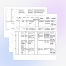 Рабочая программа по окружающему миру 2 класс (Начальная школа XXI век)
