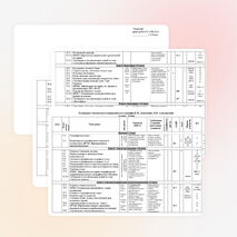 Рабочая программа по географии 6 класс к учебнику Е.М.Домогацких