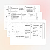 Рабочая программа по природоведению к учебнику В.М.Пакуловой