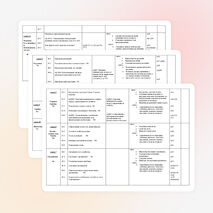 Рабочая программа по природоведению к учебнику В.М.Пакуловой