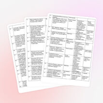 Рабочая программа по учебному предмету «Литература» основного (общего) образования (базовый уровень) для 8 класса