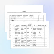 Рабочая программа коррекционных занятий «Развитие психомоторики и сенсорных процессов" (2 класс)