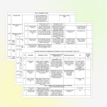 Рабочая программа по курсу "География начальный курс" 6 класс