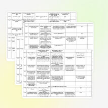 Рабочая программа по курсу "География начальный курс" 6 класс