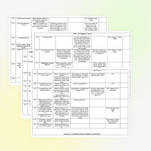 Рабочая программа по курсу "География начальный курс" 6 класс