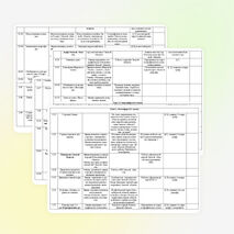 Рабочая программа по курсу "География начальный курс" 6 класс