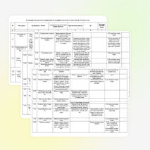 Рабочая программа по курсу "География начальный курс" 6 класс