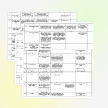 Рабочая программа по курсу "География начальный курс" 6 класс
