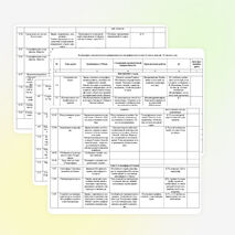 Рабочая программа по курсу "География начальный курс" 6 класс