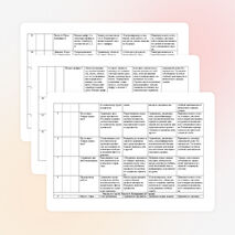 Календарно - тематическое планирование уроков математики в 1 классе, программа "Школа России"
