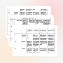 Календарно - тематическое планирование уроков математики в 1 классе, программа "Школа России"