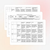 Календарно - тематическое планирование уроков математики в 1 классе, программа "Школа России"