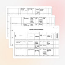 Календарно-тематическое планирование по русскому языку 4 класс
