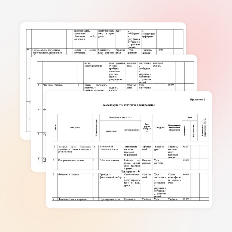 Календарно-тематическое планирование по русскому языку 4 класс