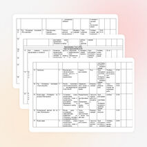 Календарно-тематическое планирование по русскому языку 4 класс
