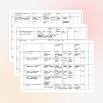 Календарно-тематическое планирование по русскому языку 4 класс