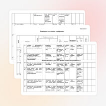 Календарно-тематическое планирование по русскому языку 4 класс