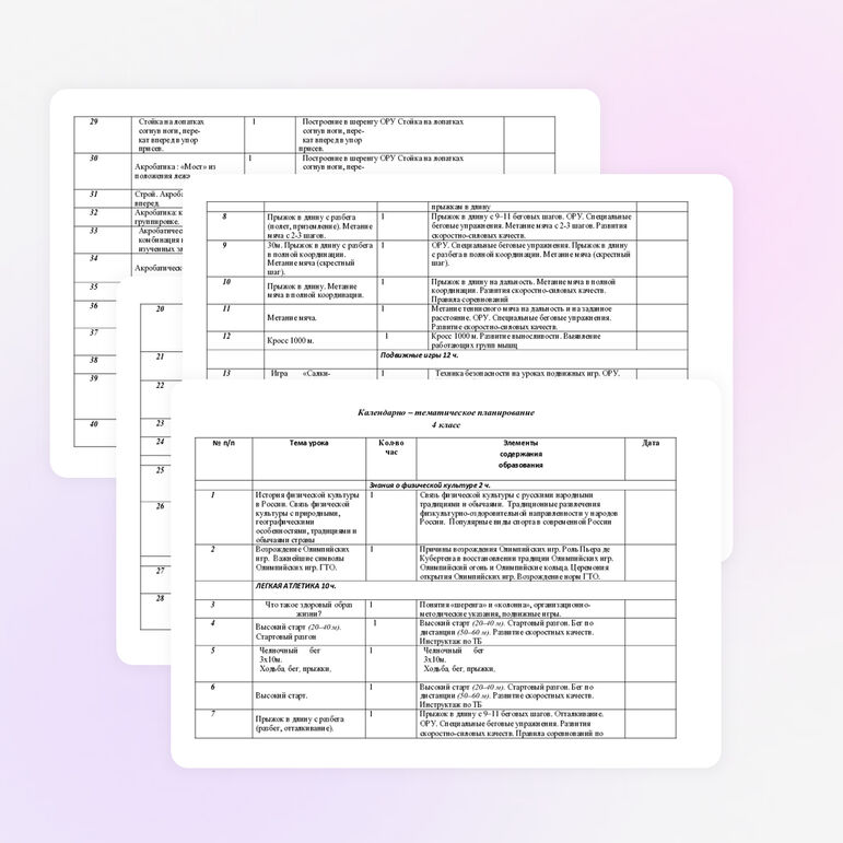 Тематическое планирование по окружающему миру 4 класс