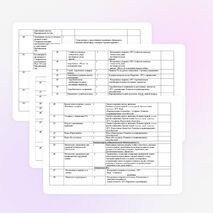 Тематическое планирование по окружающему миру 4 класс