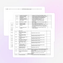 Тематическое планирование по окружающему миру 4 класс